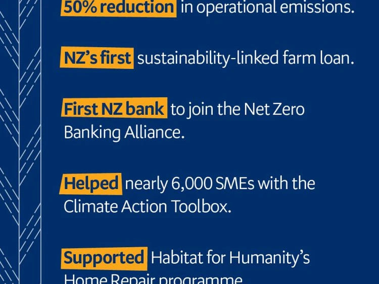 Forest Lodge made the 2021 BNZ Sustainability report.